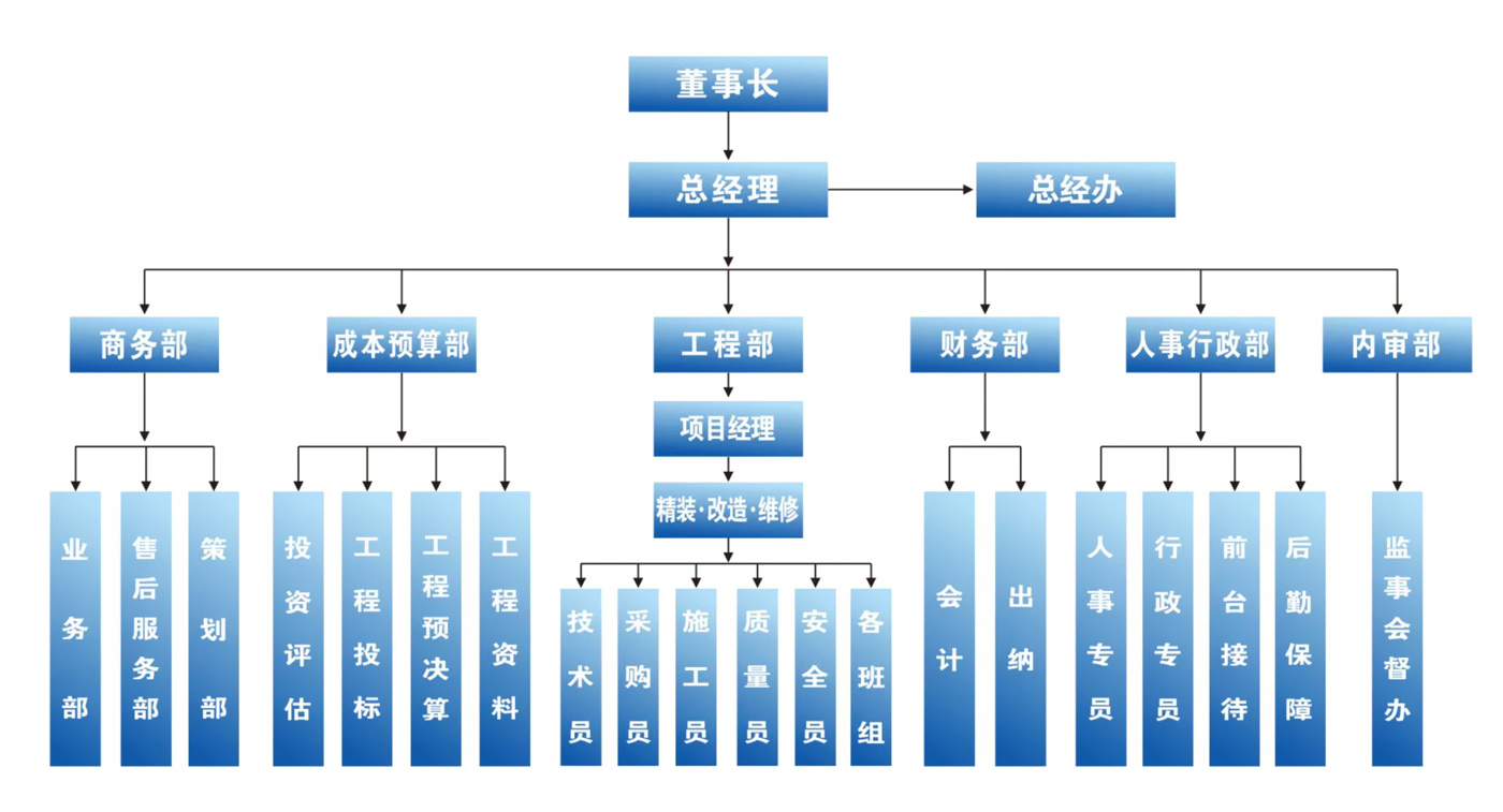 圖片名稱 圖片名稱